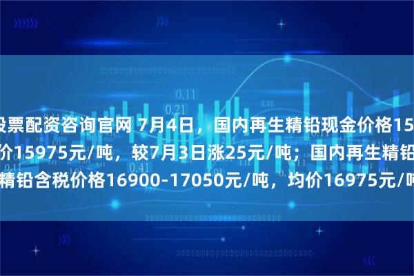 股票配资咨询官网 7月4日，国内再生精铅现金价格15900-16050元/吨，均价15975元/吨，较7月3日涨25元/吨；国内再生精铅含税价格16900-17050元/吨，均价16975元/吨，较7月3日涨25元/吨。