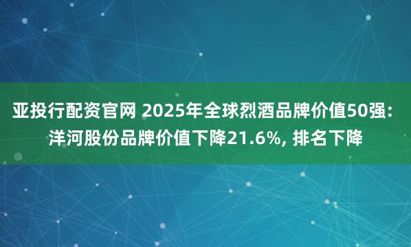 亚投行配资官网 2025年全球烈酒品牌价值50强: 洋河股份品牌价值下降21.6%, 排名下降